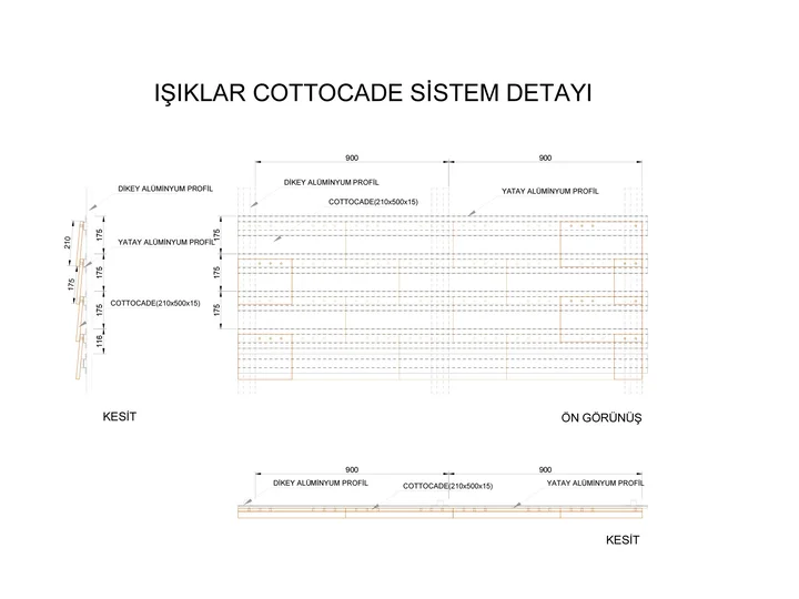 Sistem Detayı — Cottocade