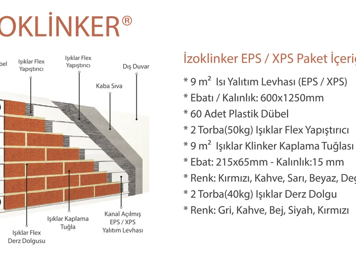 Sistem Detayı — İzoklinker